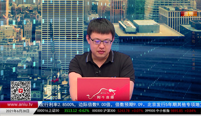 股市诊疗2021-06-28
