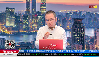 股票VIP2021-06-29