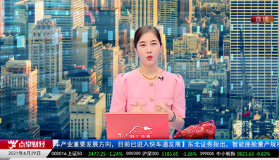 量化热点股2021-06-29