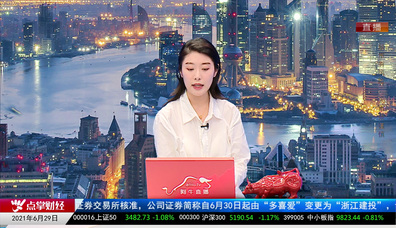 股票老左2021-06-29