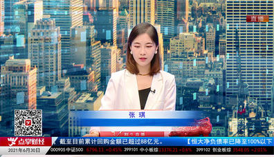 股市诊疗2021-06-30
