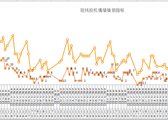 大事！百年大庆之后炒什么？