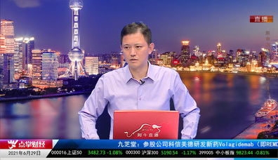 热点公告2021-06-29