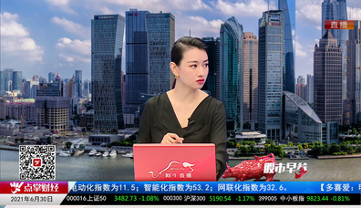 股市早参2021-06-30
