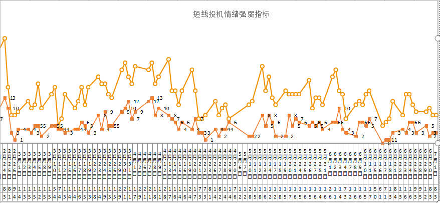 庆典刚结束就开始砸盘！