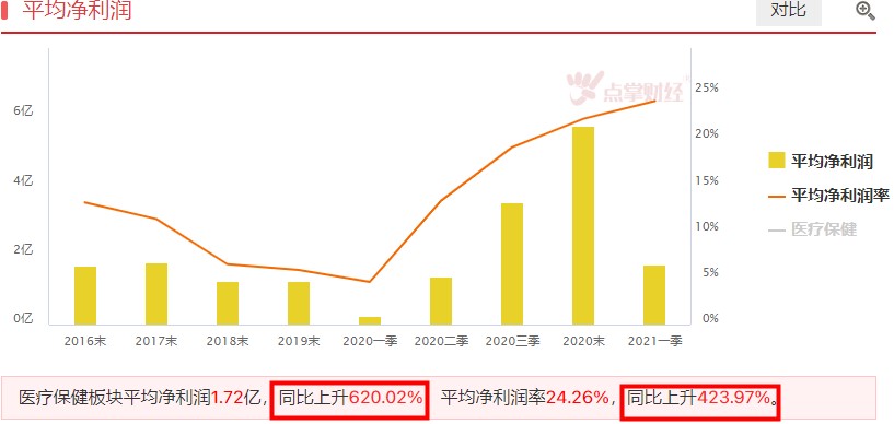 指数窄幅震荡波澜不惊，个股暗流汹涌！