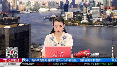 华尔街晨报2021-07-02