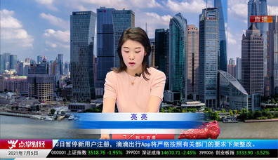 华尔街晨报2021-07-05