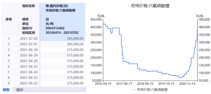 20210705【南松解盘】-剁椒鱼头香不香？