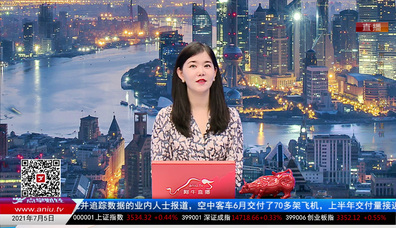 股票VIP2021-07-05