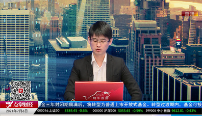 白领理财2021-07-06