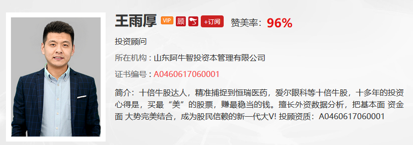 【观点】王雨厚：有效市场只能参与四有好品种！否则什么都没有