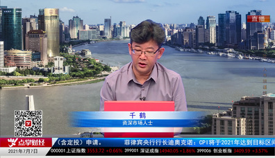 行业预测2021-07-07