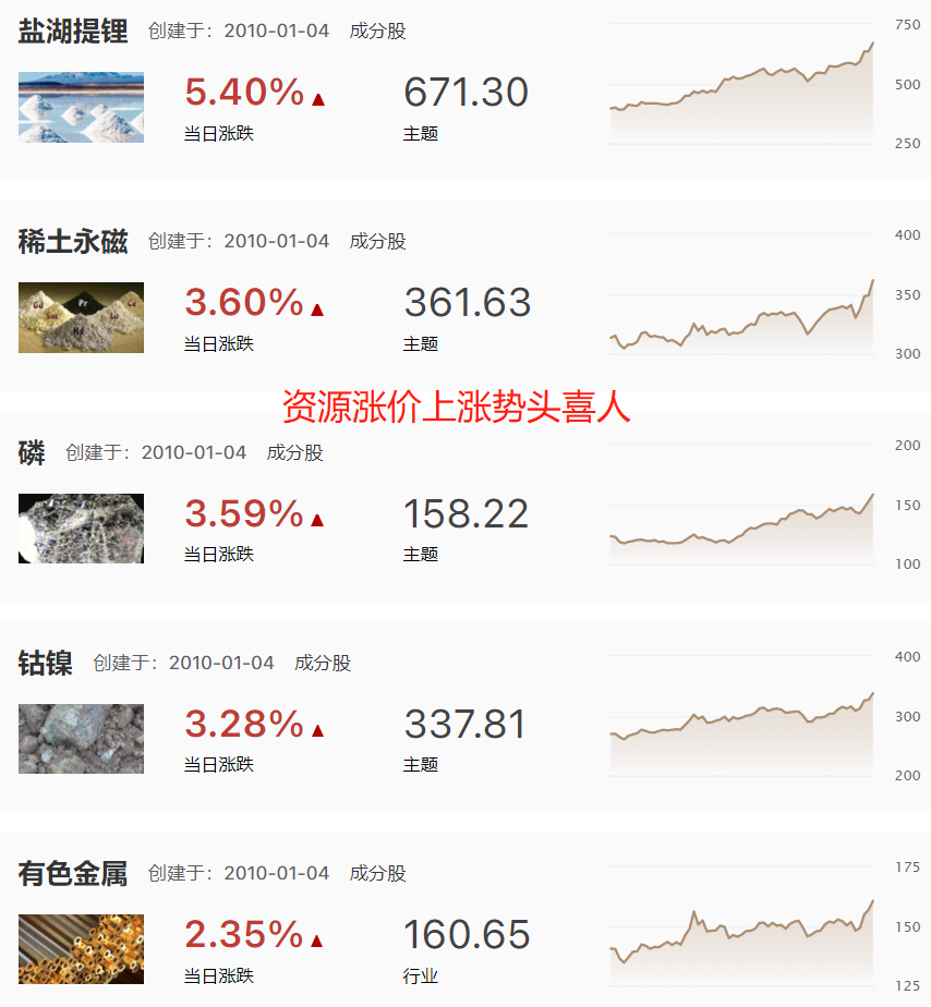 多头的绝地反击！比空头更猛一些！