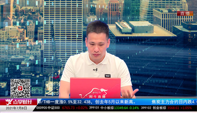 白领理财2021-07-08