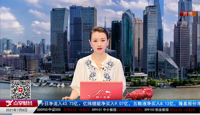 华尔街晨报2021-07-08