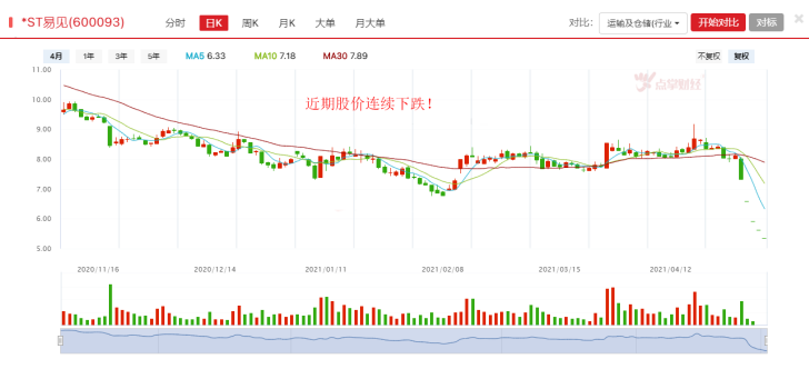 年报和一季报姗姗来迟，大数据教你如何排雷！