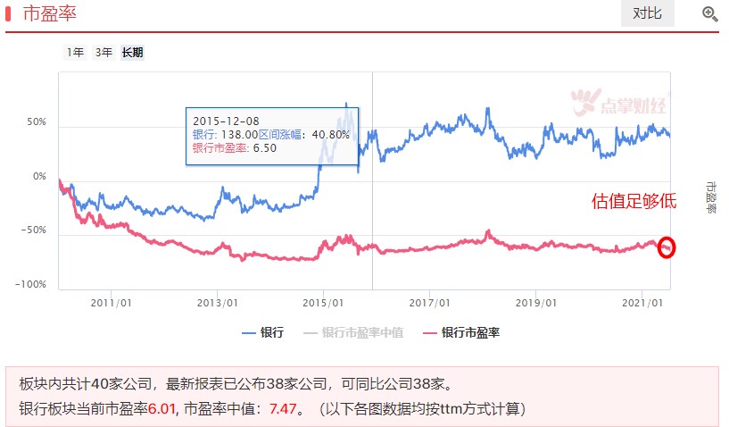 央行全面降准对下周市场影响几何？