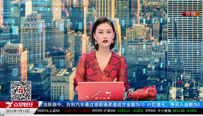 白领理财2021-07-13