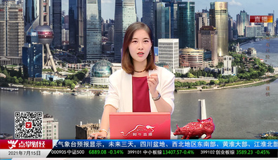 股市诊疗2021-07-15