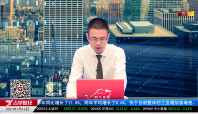 白领理财2021-07-16