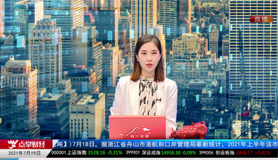 量化热点股2021-07-19