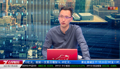 白领理财2021-07-20