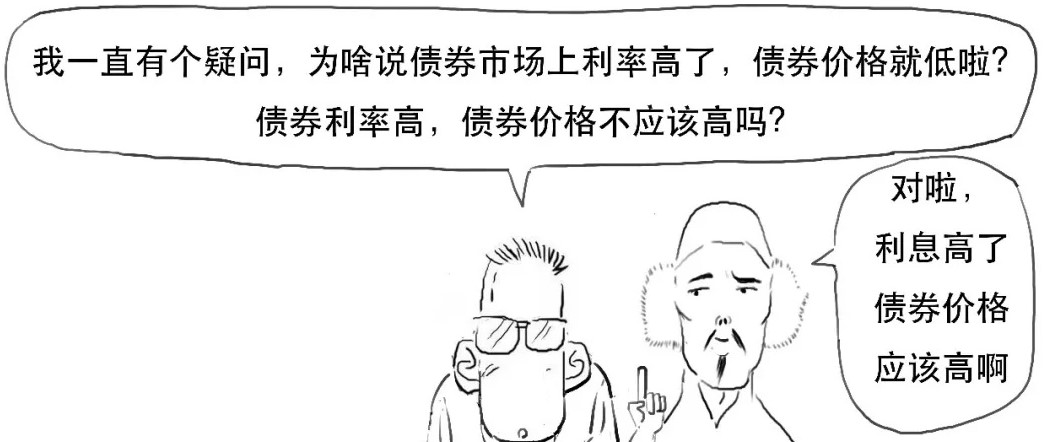 确定公司债券利率因素