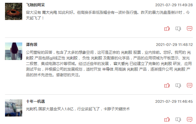 光刻胶板块还能追吗？