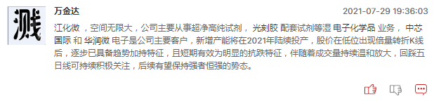 光刻胶板块还能追吗？
