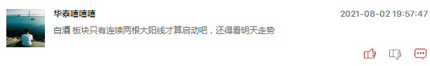 白酒股的信仰又回来了吗？