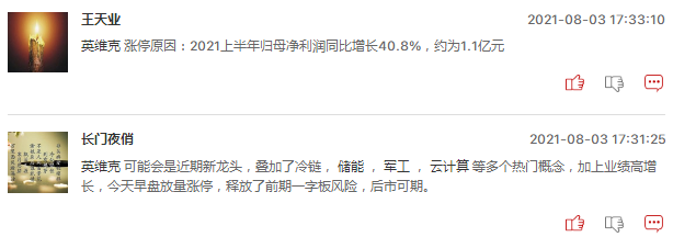 连板股追踪：连板股数量大减，英维克3连板