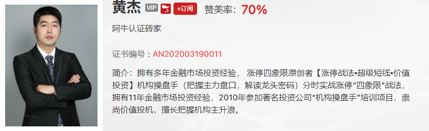 【观点】黄杰：有效突破3650点就看4600点！