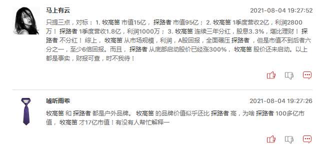 体育板块中谁会是龙头？