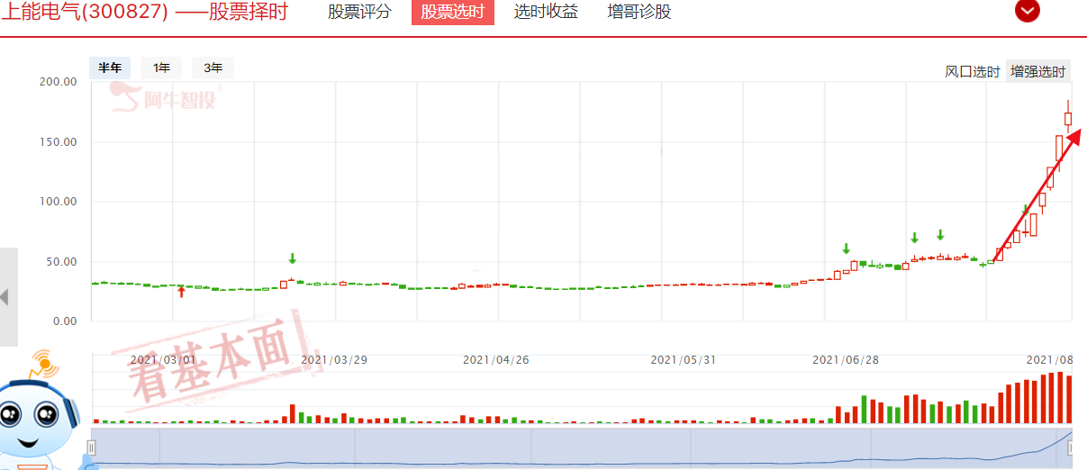 成长方向是时候推高地了，别浪，我们能赢