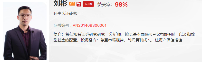 【观点】刘彬：直接攻破3600点？这样还不够好！