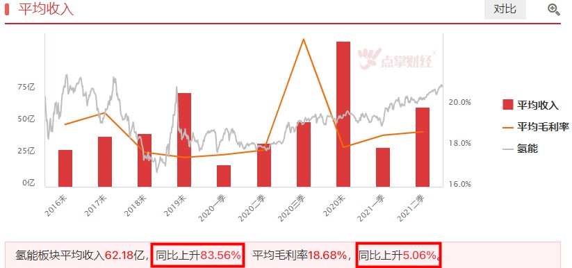 市场继续震荡，寻找低位确定性品种