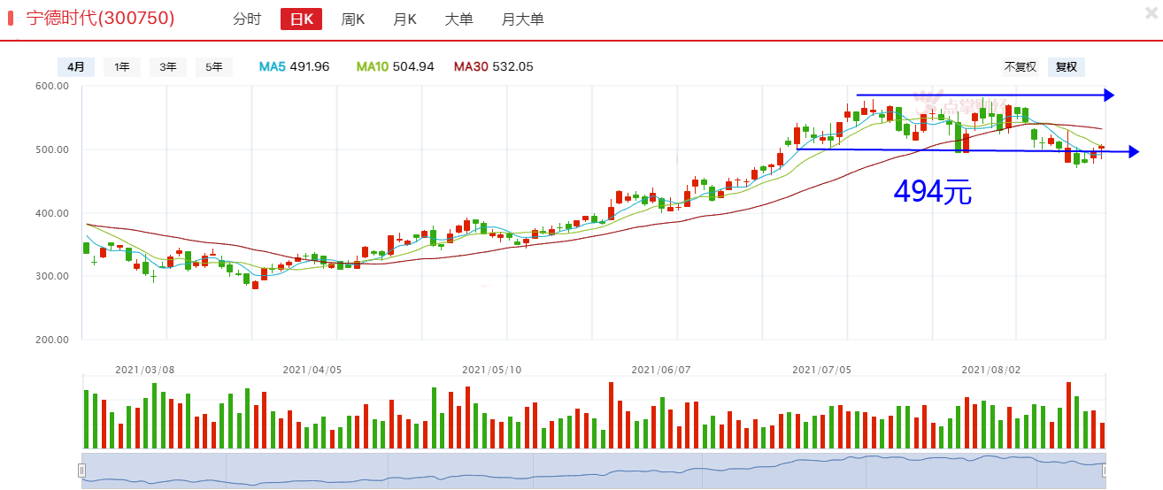 不知，或许会更好！