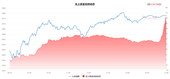 工业母机逻辑详解（建议收藏）