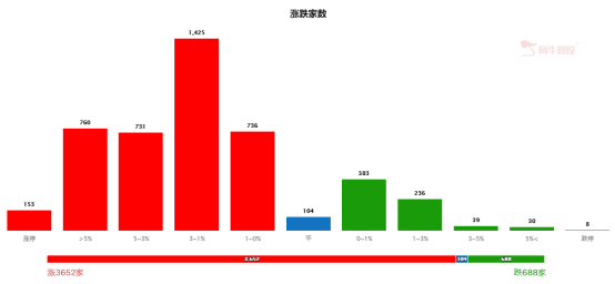 工业母机逻辑详解（建议收藏）