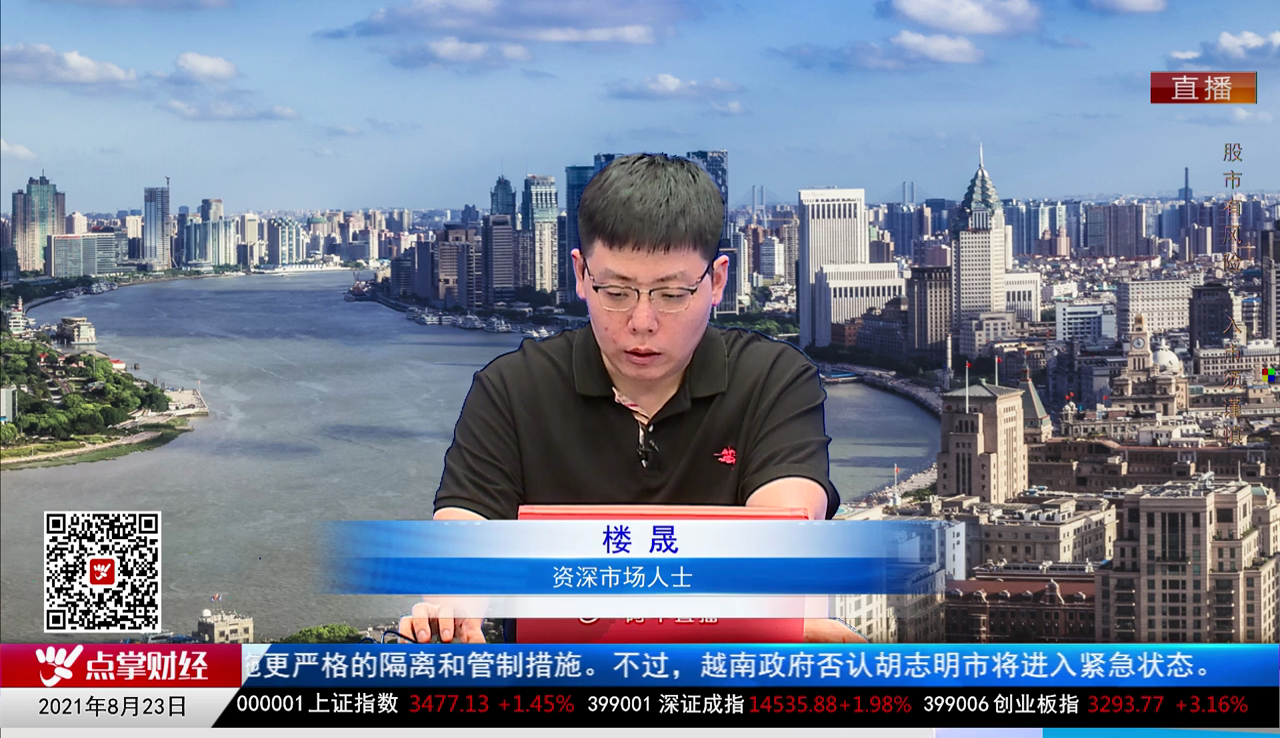 择时有技2021-08-23