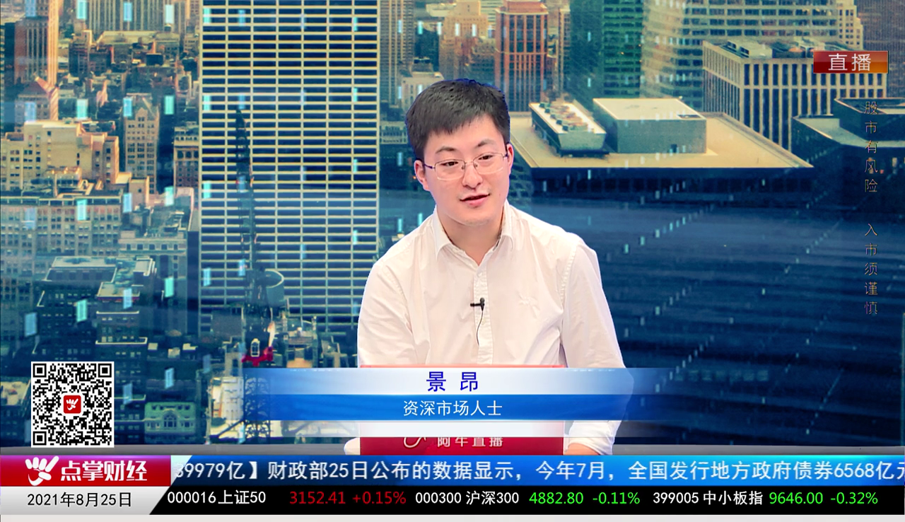 量化热点股2021-08-25