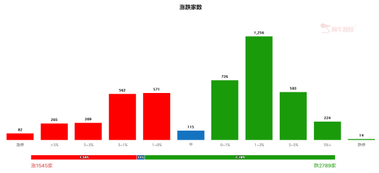 工业母机再度起爆，还能上车吗？