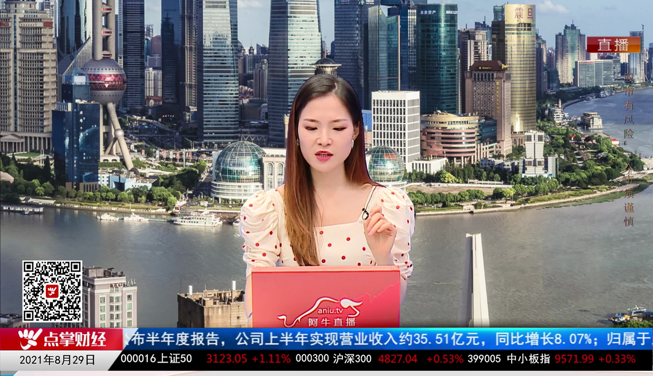 强势追踪2021-08-29
