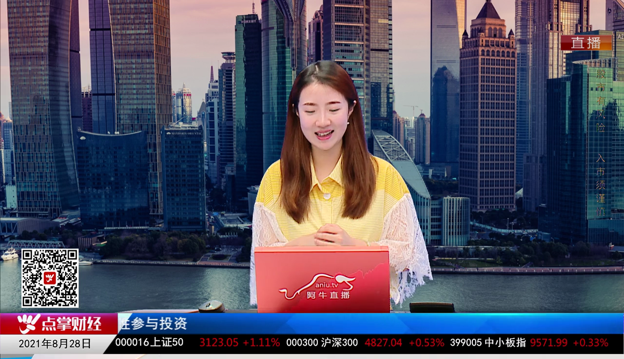强势追踪2021-08-28