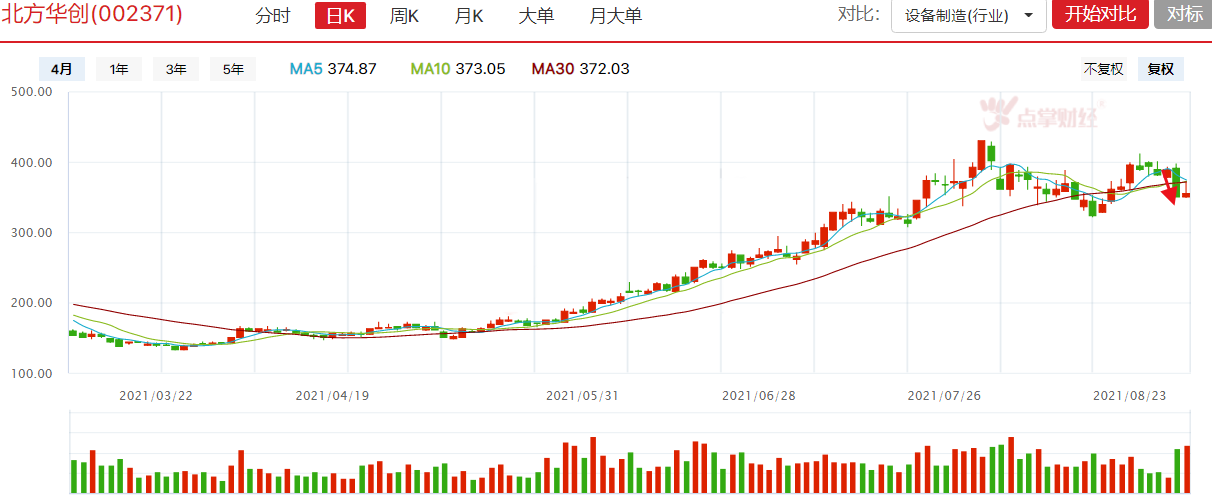 左磷右锂涨的欢，哪管伤“芯”太平洋