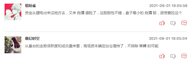 白酒股明日还能继续大涨吗？