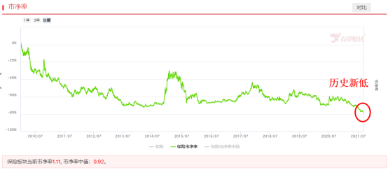 追高还是低吸？由你决定