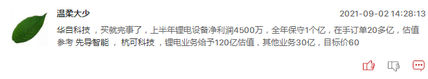 光伏建筑一体化概念股这波上涨空间有多大？