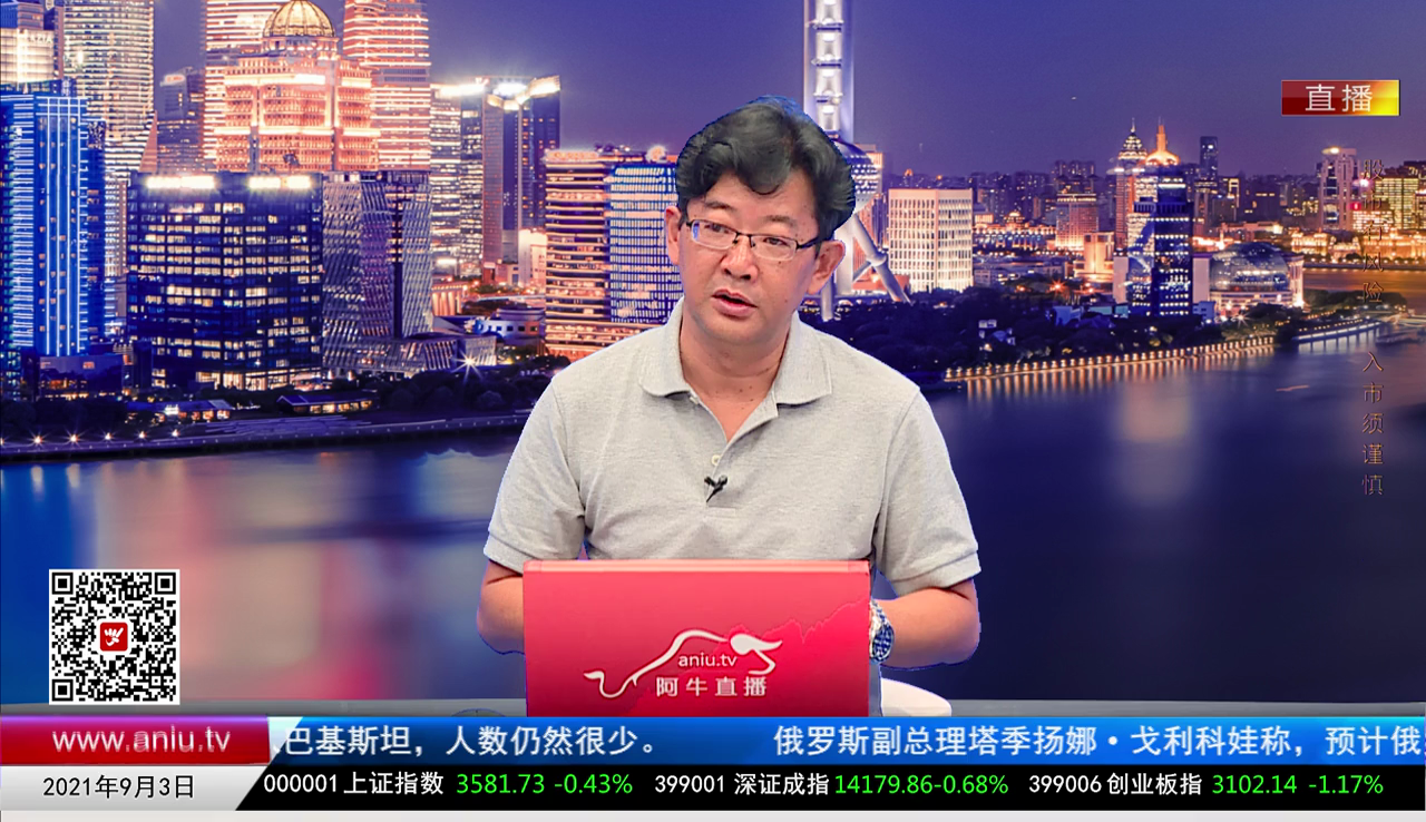 主题投资2021-09-03